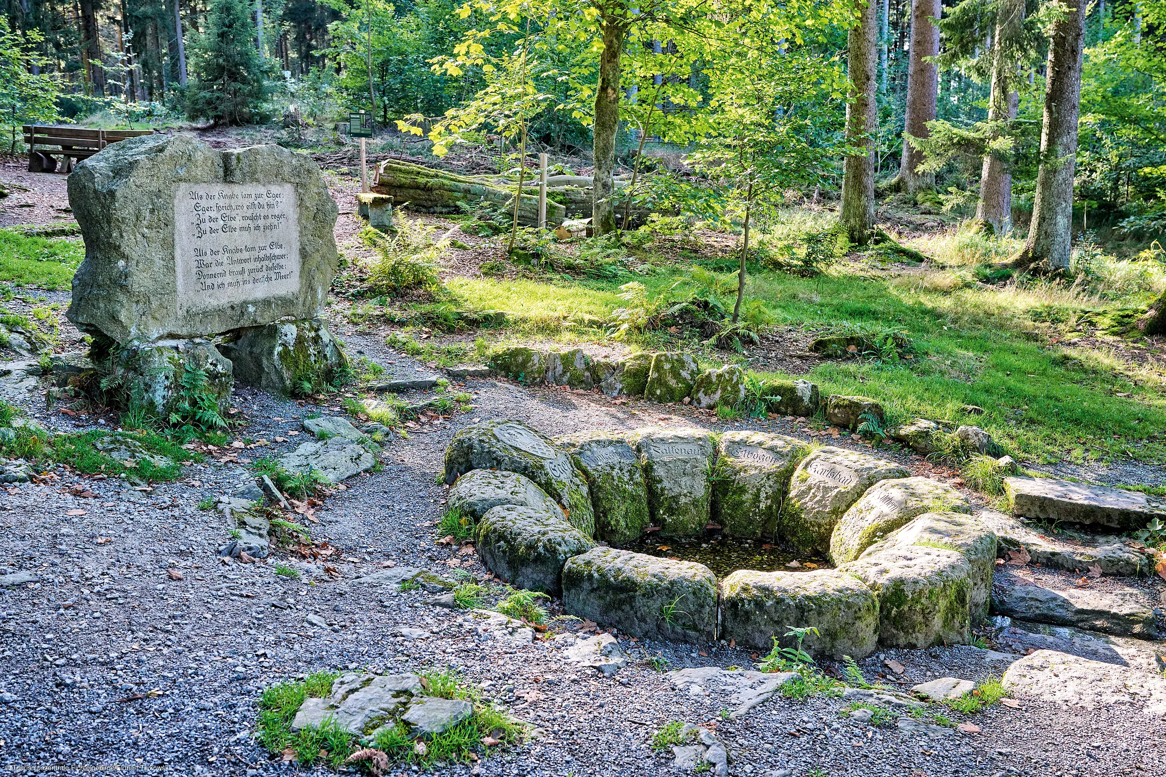 Kreisförmige Steinanordnung mit Wasser in einem Wald, daneben großer Stein mit Inschrift und Waldweg.
